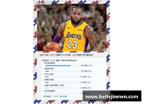 NBA球员实力排名分析与评比：谁是顶尖球员？